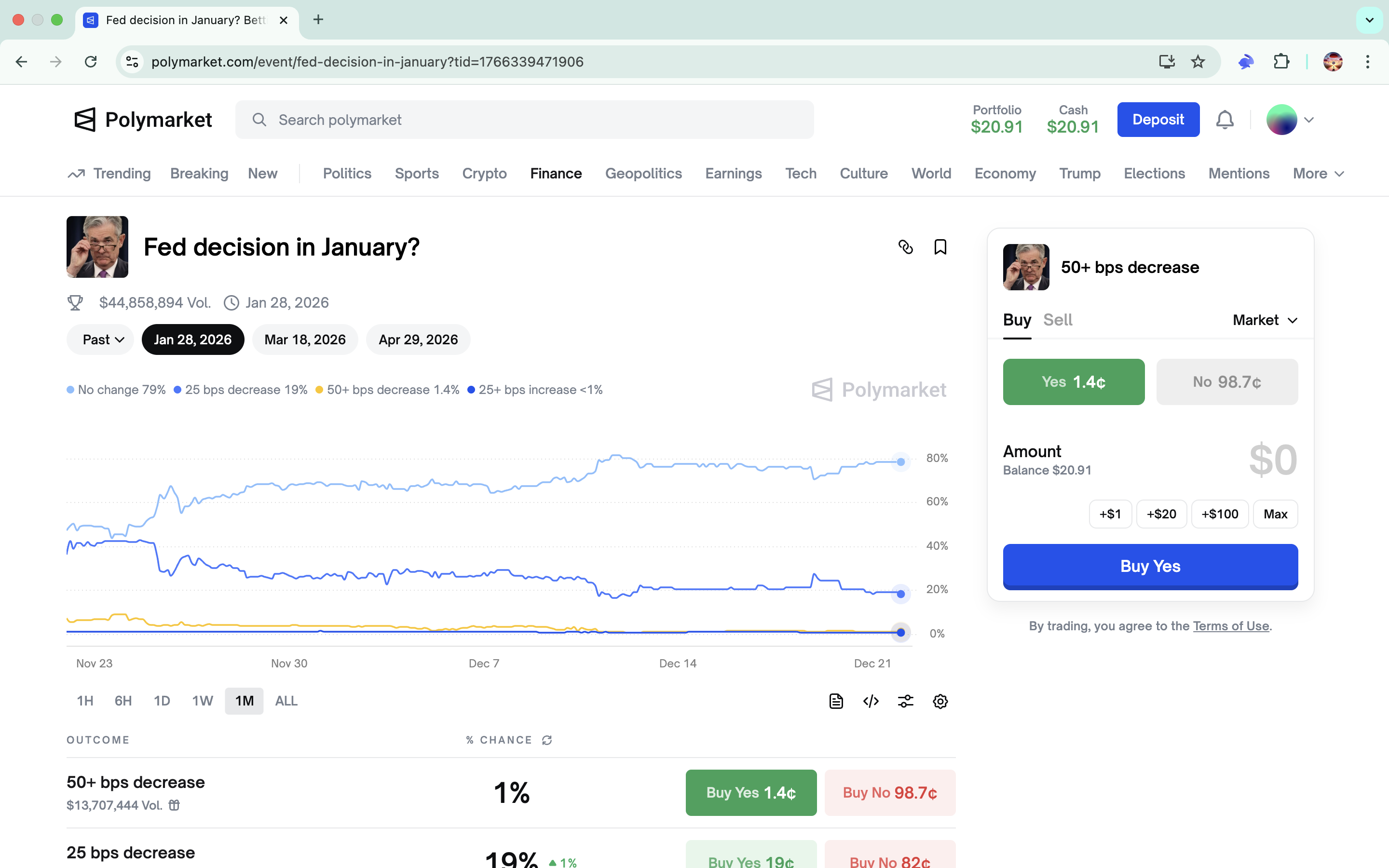 Market probability example